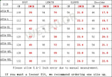unisex premium fit - casual streetwear urban style design wear quality high hop style everyday essential graphic fashion ff4208 material men-long-jean-jacket-winter-men-women-trend-big-pockets-turn-down-collar-trenchcoat-outerwear-fashion-black-loose-denim-coats oversized image print hip streetwear design ID dfc1a