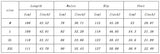 frayed damaged hole baggy wide leg jeans for men and women streetwear casual ropa hombre denim trousers oversized cargo pants unique cargo style 303