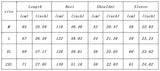 wear oversized y2k-streetwear-washed-biker-jeans-jackets-for-men-and-women-zipper-pocket-ropa-hombre-windbreaker-denim-coat-oversized fashion fit casual everyday streetwear high style essential hip image design c757e7 urban - graphic premium material unisex hop style print quality streetwear design ID 485e1