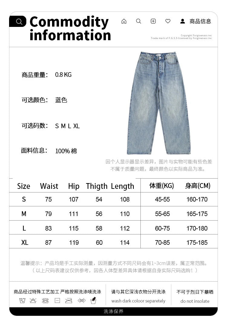 Wash old jeans